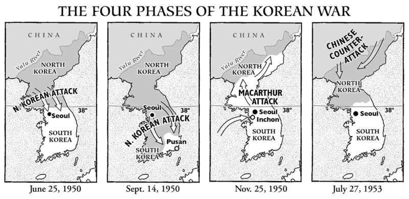 A timeline of the 1950 Korean war.